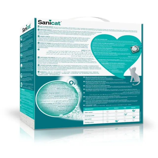 Συγκολλητική Άμμος Γάτας Sanicat Clumping Active White Lotus Flower - 6lt (Box) 2