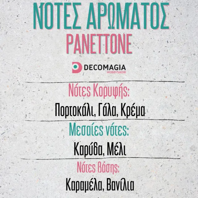 Άρωμα για κερί και σαπούνι 50ml, Panettone 2
