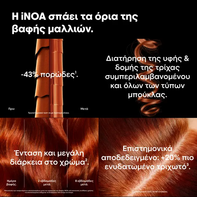 L’Oreal Professionnel Inoa 6.61 Ξανθό Σκούρο Κόκκινο Σαντρέ 60g 3