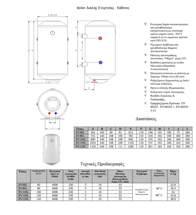 Panthermica Ηλεκτρομπόιλερ Glass 80lt Κάθετο 3