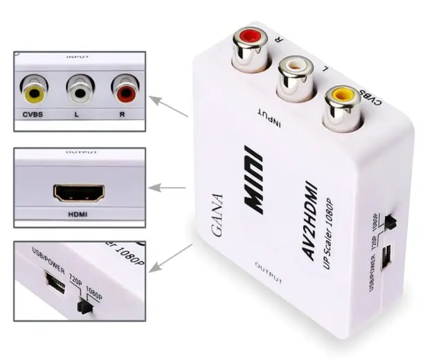 Μετατροπεας HD Video Converter 3x RCA σε HDMI, MS1858, Full HD