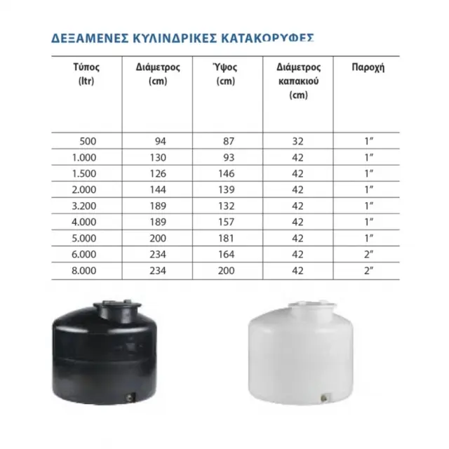 Stamatiou Δεξαμενή πλαστική κατακόρυφη κυλινδρική 2000lt Μαύρη / 101801 2
