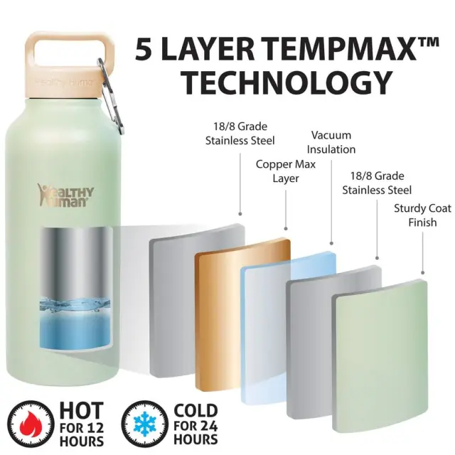 Ανοξείδωτο θερμός HH-SOB63 21oz (621ml) - Stein Bottle Peppermint Healthy Human 2