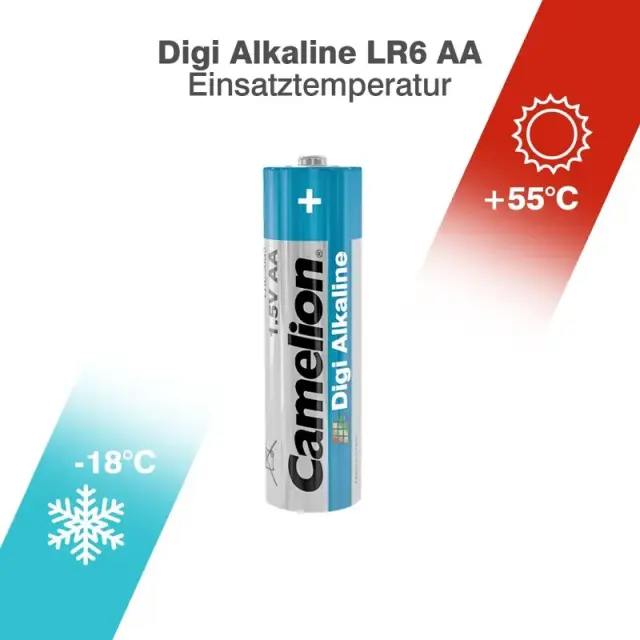 Camelion Digi LR06-BP4DG – Ενισχυμένη Αλκαλική Μπαταρία AA (4τμχ) 2