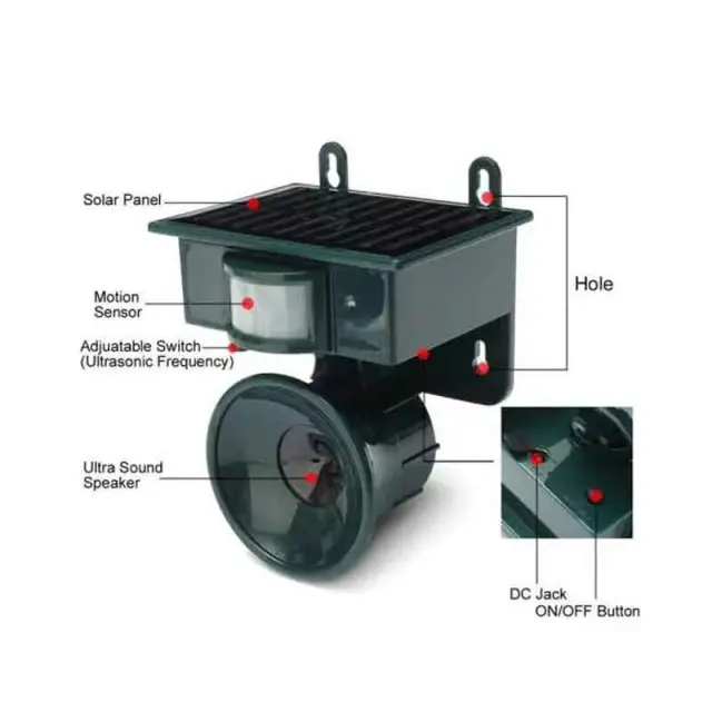 Ηλιακή Συσκευή Απώθησης Ζωών – Solar Pest Repeller 0194044 3