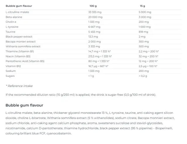 Nutrend Pump Preworkout Bubblegum, 225 g 2