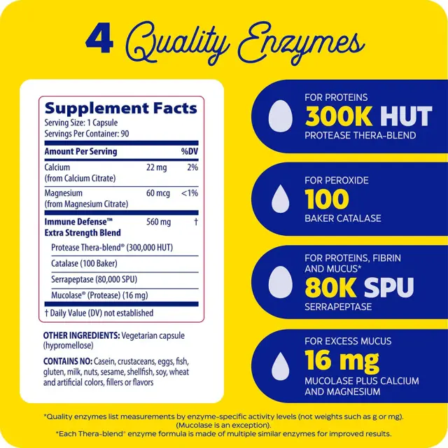 Enzymedica Immune Defense™ Extra Strength 2