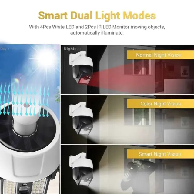 Ηλιακός προβολέας LED & Dummy Camera - 5118-1 - 311810 3