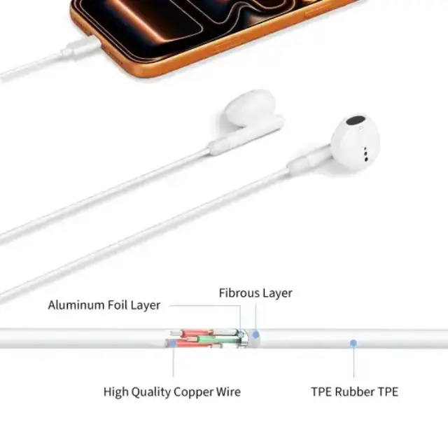 Tech-Protect® Core G4 Ultraboost Ακουστικά με Jack 3.5mm- White 2