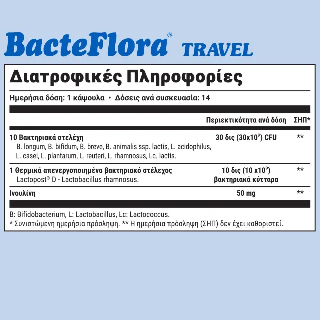 Olonea Bacteflora Travel Συμπλήρωμα με Προβιοτικά & Πρεβιοτικά 14 κάψουλες 2