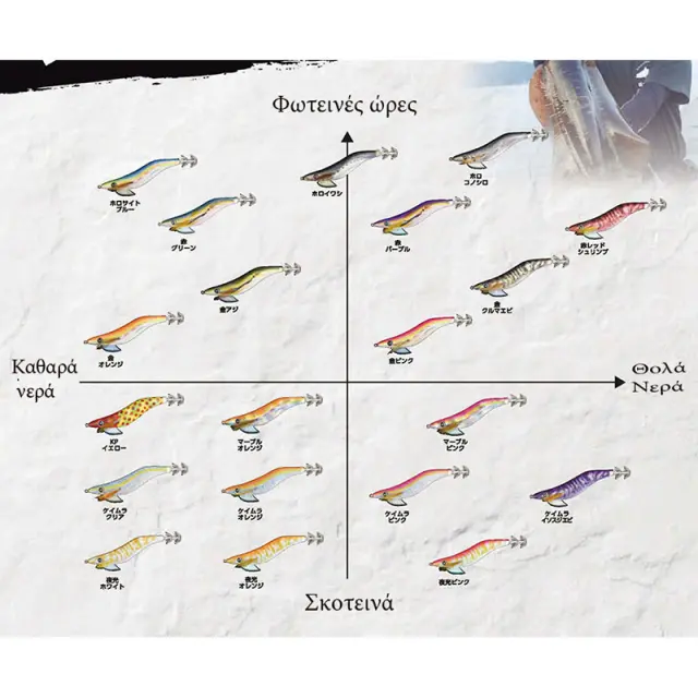 Καλαμαριέρα Tsuriken Egista 2.5 – 3.0 – 3.5 με UV & Glow Σώμα 3.0 ROPE 3