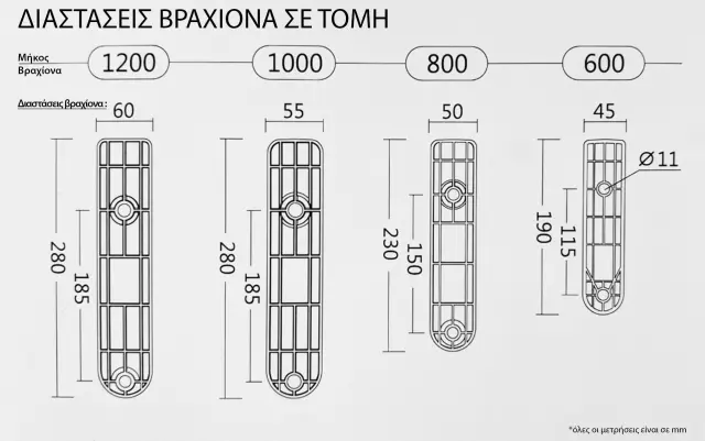Στέγαστρο Πόρτας & Παραθύρου Καφέ 80x120 cm - H&C 3