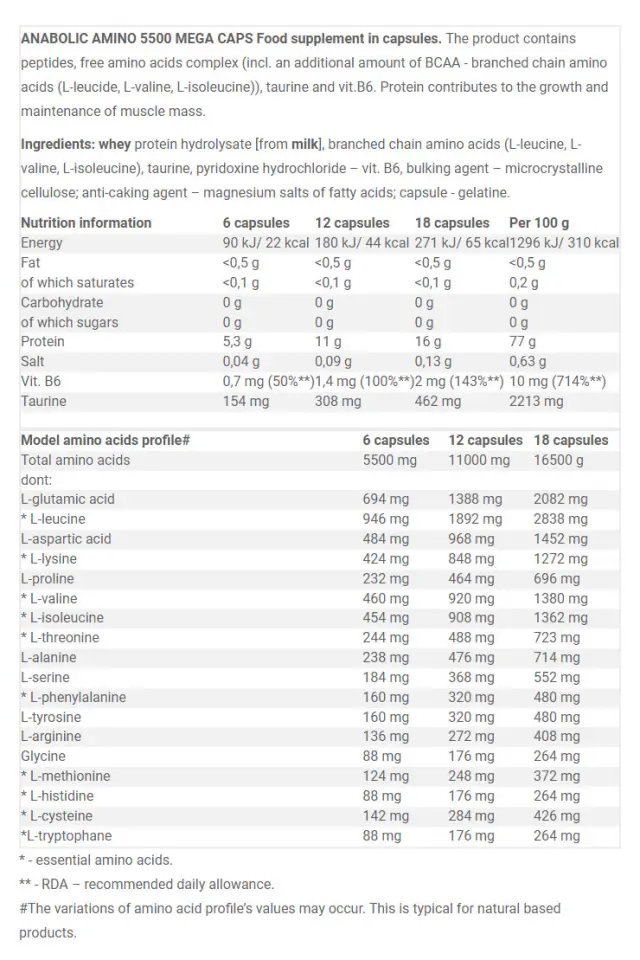 Olimp Sport Anabolic Amino 5500 MEGA CAPS 30 Capsules 2