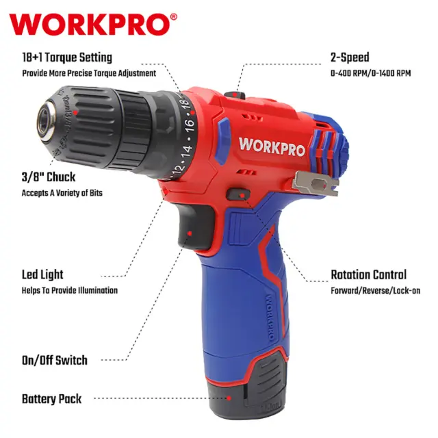 WORKPRO ΕΠΑΝΑΦΟΡΤΙΖΟΜΕΝΟ ΔΡΑΠΑΝΟΚΑΤΣΑΒΙΔΟ 12V-Li 25Nm (2×2,0AH) WP460203 (PROFI) 3