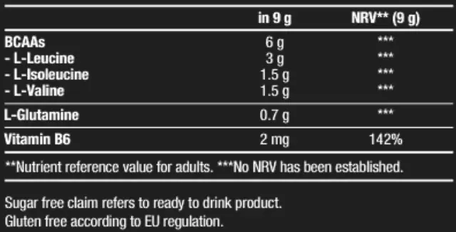 BCAA Zero 360g (BioTech USA) COLA 2