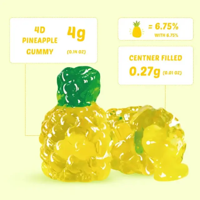 Amos 4D Pineapple Burst Fruit Gummy Candy 65gr 2