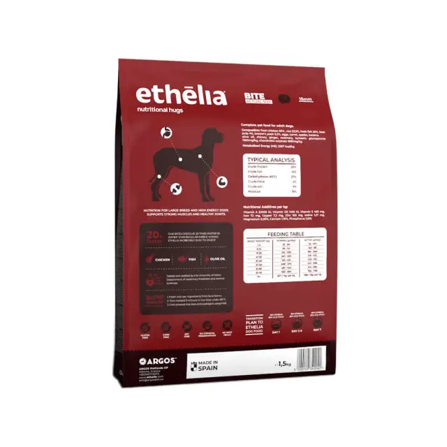 Ethelia Titans Large Breed 1.5kg Μονόχρωμο 2