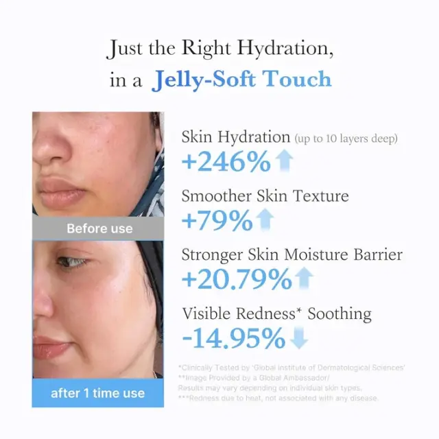 Medicube Hyaluronic Ceramide Jelly Cream – Ενυδατική Κρέμα με 10 Τύπους Υαλουρονικού + 5 Ceramides 50ml 2