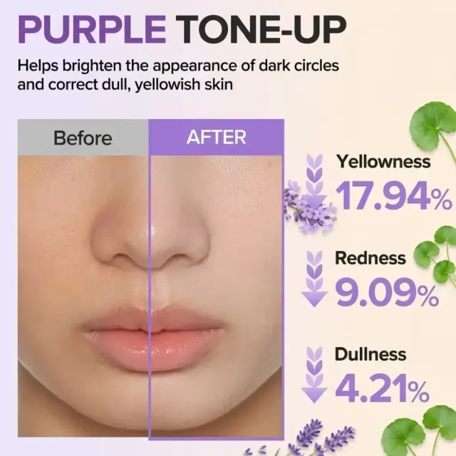 Beauty Of Joseon Stay Fresh Tone-up Sunscreen Purple Spf50+ Pa++++ – Αντηλιακό Προσώπου με μωβ βάση χρωματικής διόρθωσης 50ml 2
