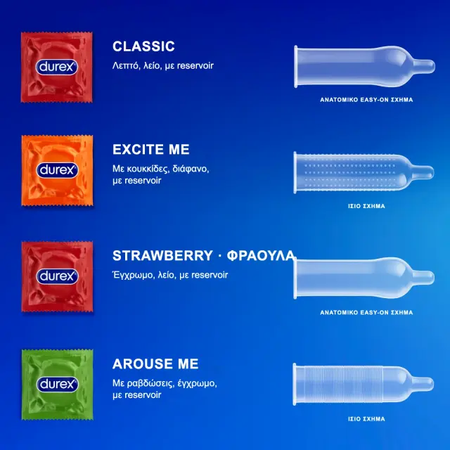 Durex Προφυλακτικά Surprise Me 30τμχ Strawberry 2
