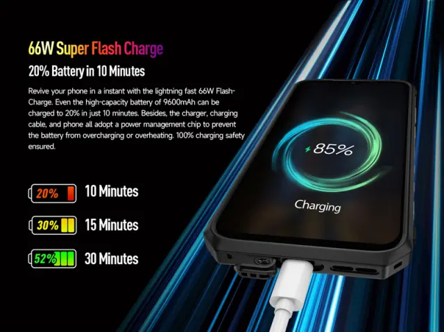 ULEFONE smartphone Power Armor 18T Ultra, 6.58", 12/512GB, 5G, 9600mAh, IP68/IP69K, μαύρο 3