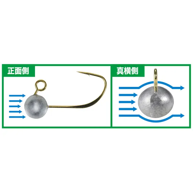Μολυβοκεφαλές DUO Tetra Works Peas Head 1gr SS 3