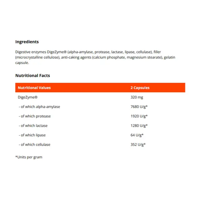 GymBeam DigeZyme 2