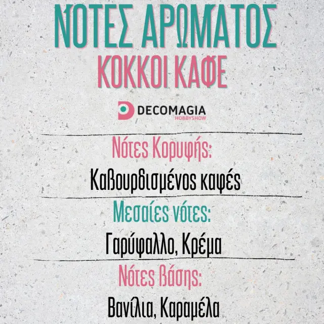 Άρωμα για κερί και σαπούνι 50ml, Κόκκοι καφέ 2