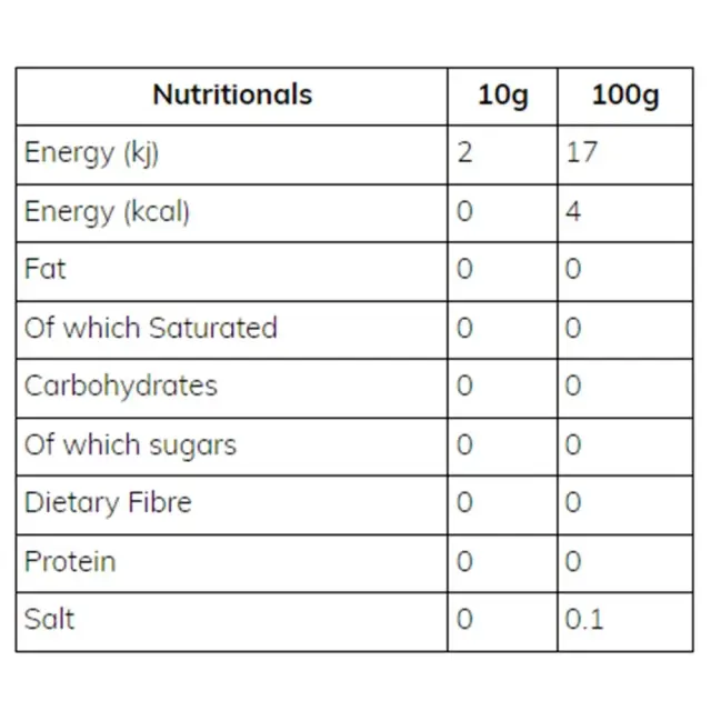 Zero Calorie Sugar Free Syrup Blueberry 425ml The Skinny Food Co 3