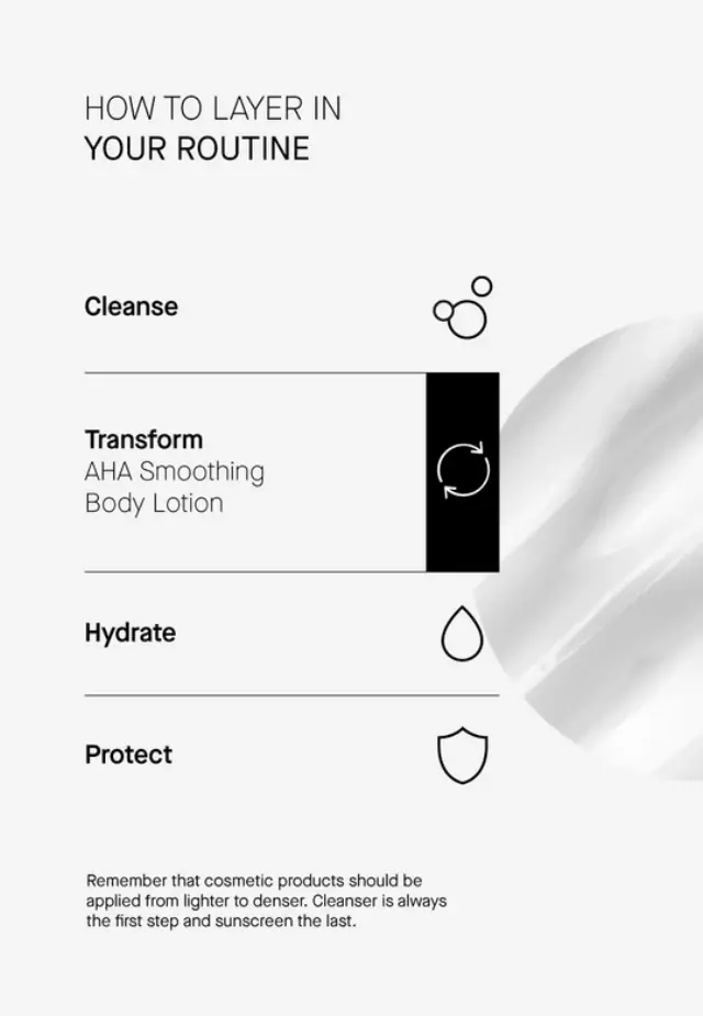 Niche Beauty Lab - Transparent Lab - AHA Smoothing Body Lotion 400ml 2