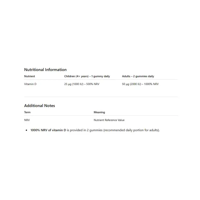Olimp Labs Gold-Vit® D Gummies 2