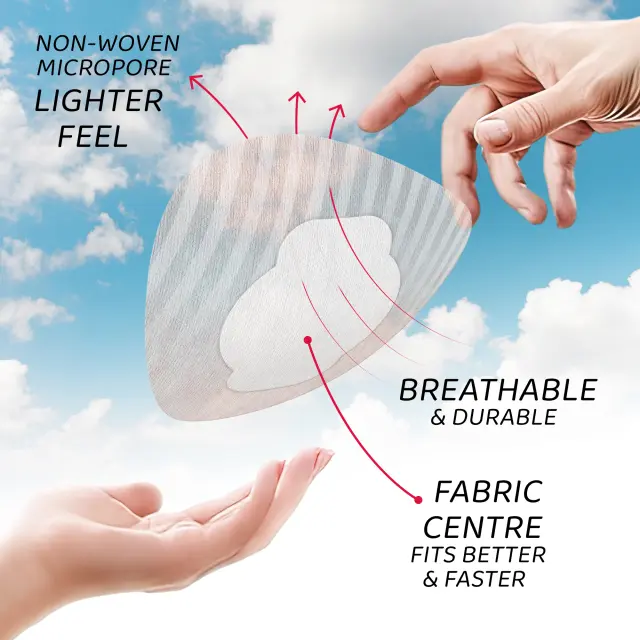 Not Just a Patch Air Αδιάβροχο Αυτοκόλλητο για Αισθητήρες Freestyle Libre 2 Plus, Medtronic Guardian, Dexcom G7, Dexcom ONE+, Sibionics GS1 & Medtrum TouchCare Nano 20τμχ – Μπεζ Ανοιχτό 3