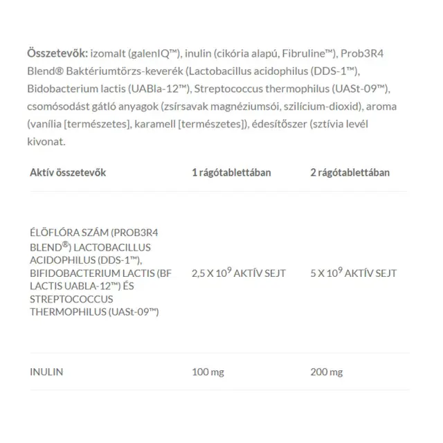 JutaVit Probium Kid + Inulin 2