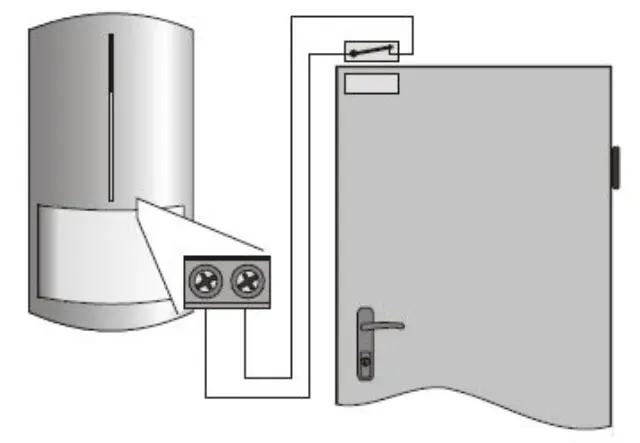 Jablotron JA-180P Aσύρματος ανιχνευτής PIR motion detector 2