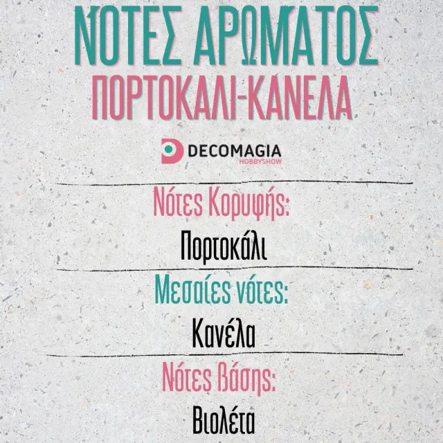 Άρωμα για κερί και σαπούνι 50ml, Πορτοκάλι & Κανέλα 2