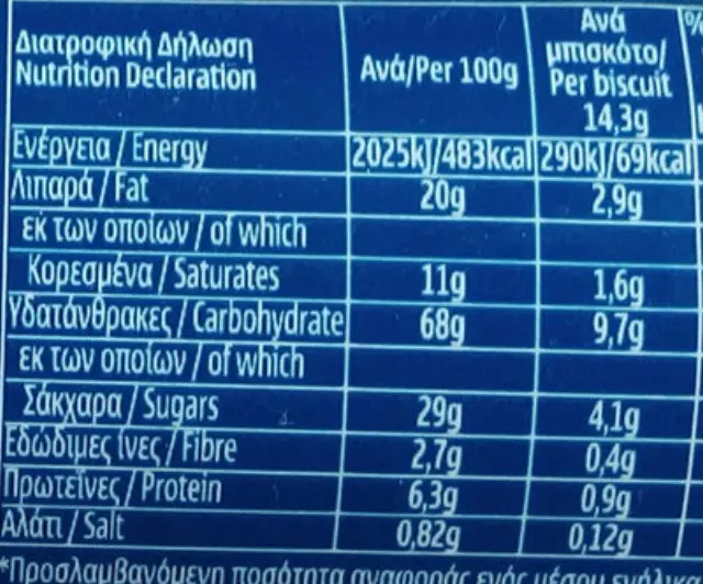 Παπαδοπούλου Μπισκότα Γεμιστά με Σοκολάτα Γάλακτος 58g 3