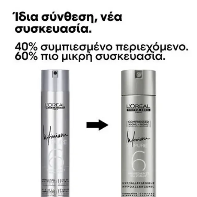 L'Oreal Infinium Pure Extra Soft Λακ Μαλλιών Απαλό Κράτημα Άοσμη 300ml 2