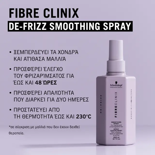 Schwarzkopf Professional Fibre Clinix De-Frizz Smoothing Spray 200ml 3