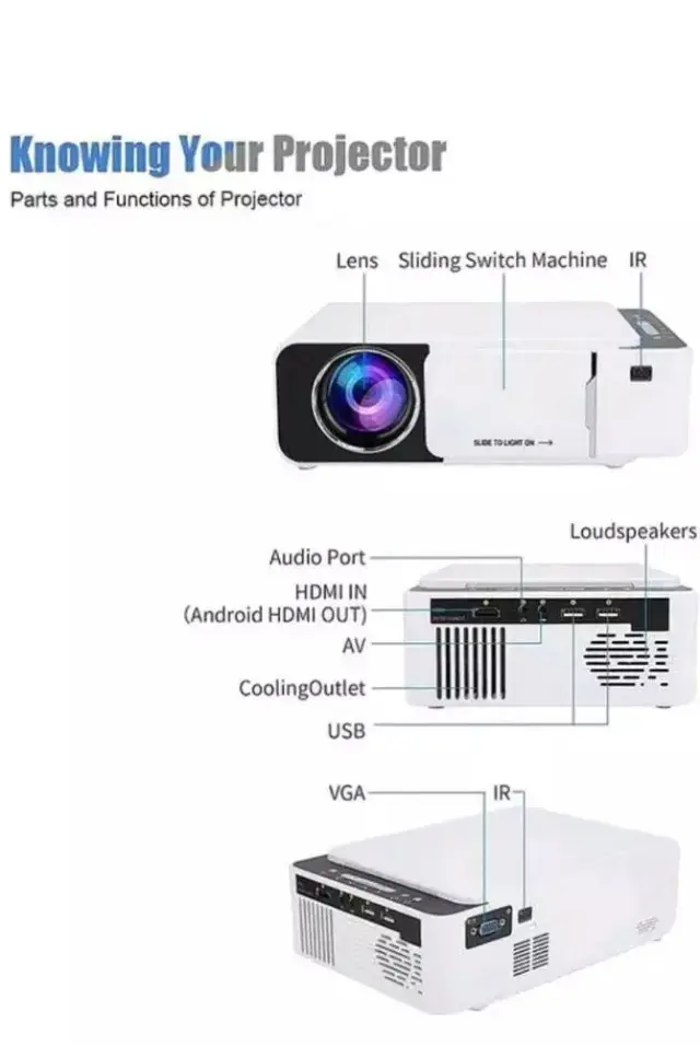 T5 884430 Mini Projector LCD LED Lamp White 3