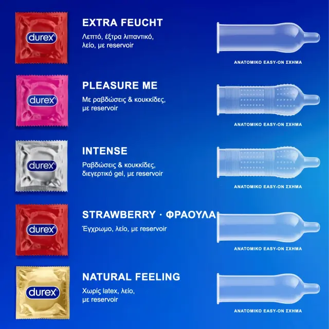 Durex Προφυλακτικά Love Mix 18τμχ 56mm Strawberry 2