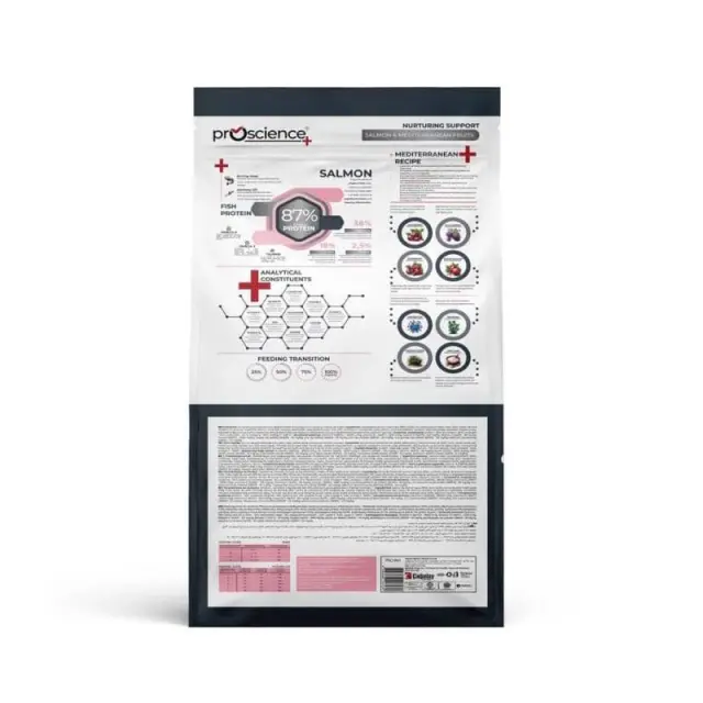 Proscience Ξηρά Τροφή Γάτας Mother & Baby 1,5kg Μονόχρωμο 2