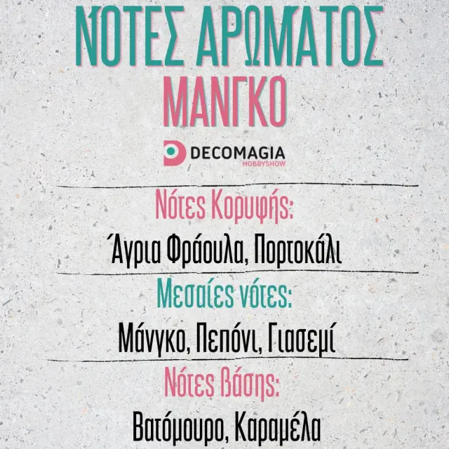 Άρωμα για κερί και σαπούνι 50ml, Μάνγκο 2