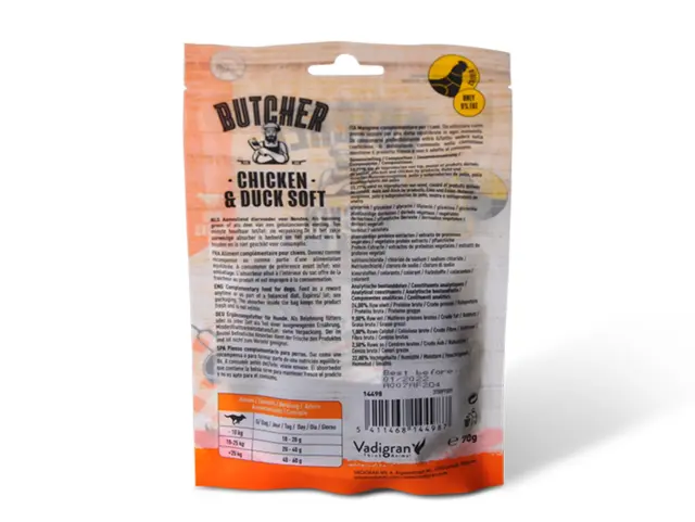 Vadigran Butcher BBQ Chicken & Duck Soft Mini 70gr 2