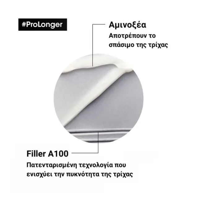 L'Oréal Professionnel Pro Longer Conditioner Αναδόμησης/Θρέψης για Λεπτά Μαλλιά 200ml 2