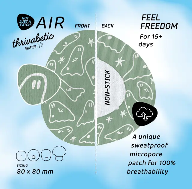 Not Just a Patch Air Thrivabetic Αδιάβροχα Αυτοκόλλητα για Αισθητήρες Freestyle Libre 2 Plus, Medtronic Guardian, Dexcom G7, Dexcom ONE+, Sibionics GS1 & Medtrum TouchCare Nano 10τμχ - T1D Ghosty Mode 2