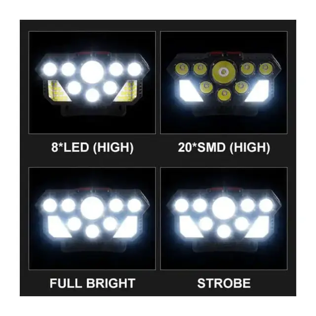 Επαναφορτιζόμενος φακός κεφαλής 8LED+20SMD CL-T28 3