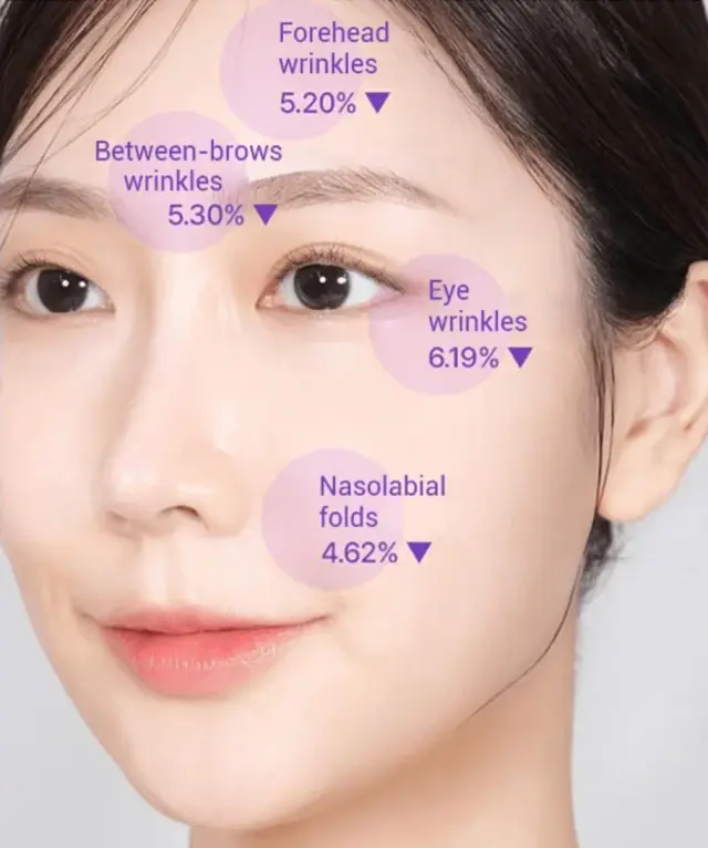 BIOHEAL BOH Probioderm 3D Lifting Eye + Wrinkle Cream, Συμπυκνωμένη κρέμα ματιών ενάντια στα σημάδια της γήρανσης Σετ 2 Τεμαχίων 2χ25ml 2