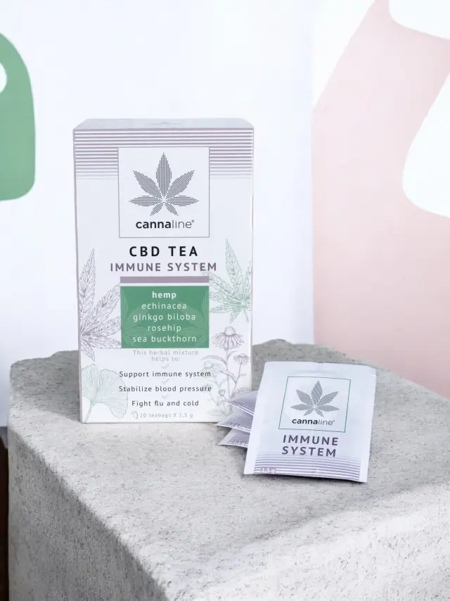 Cannaline CBD Tea Immune System