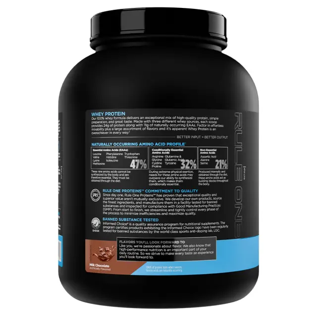 Rule1 Whey Protein Milk Chocolate, 5 lbs 3