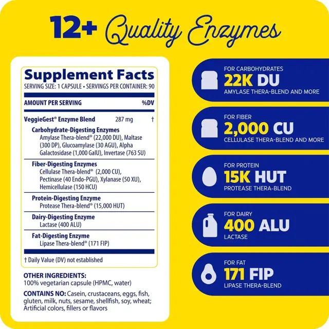 Enzymedica VeggieGest® 90 Capsules 2